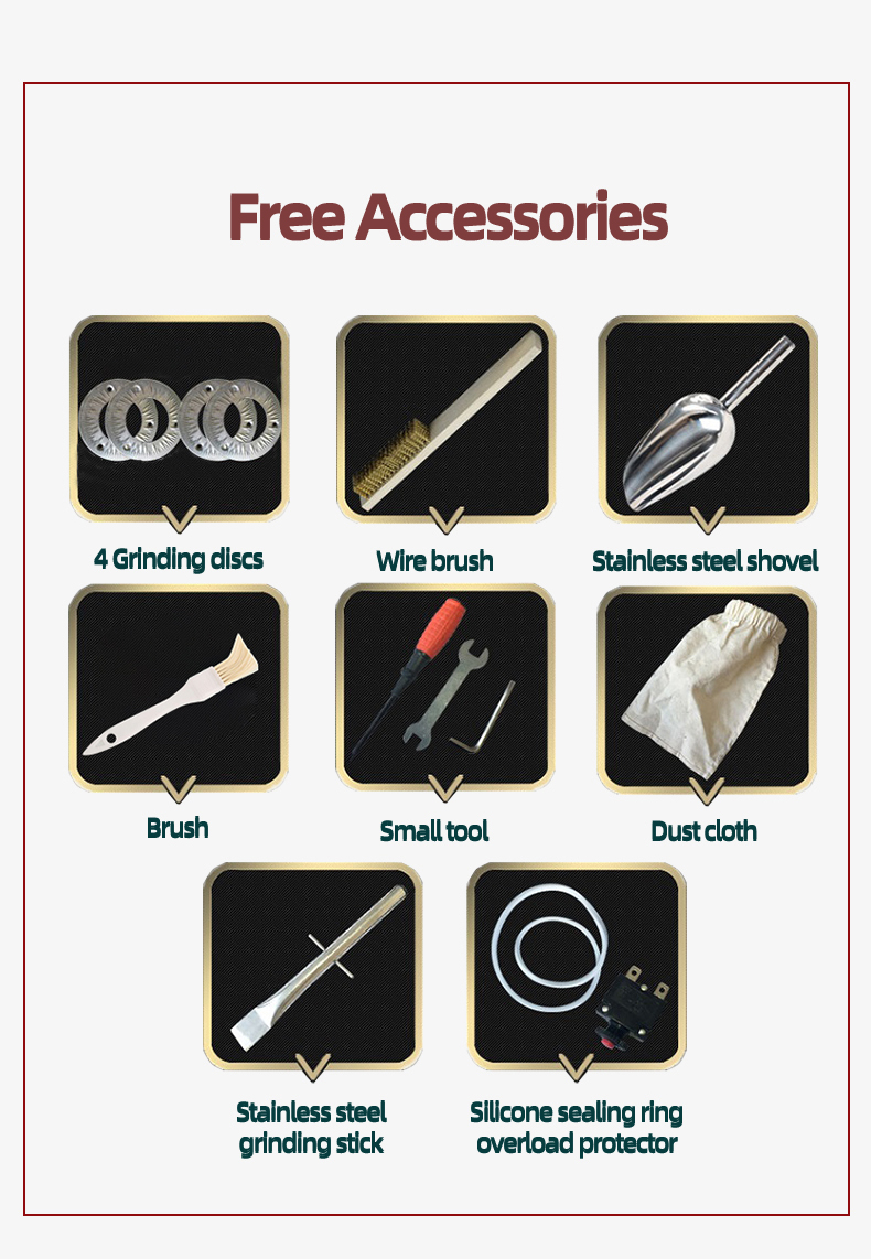 Młyn Młyn Frezarka