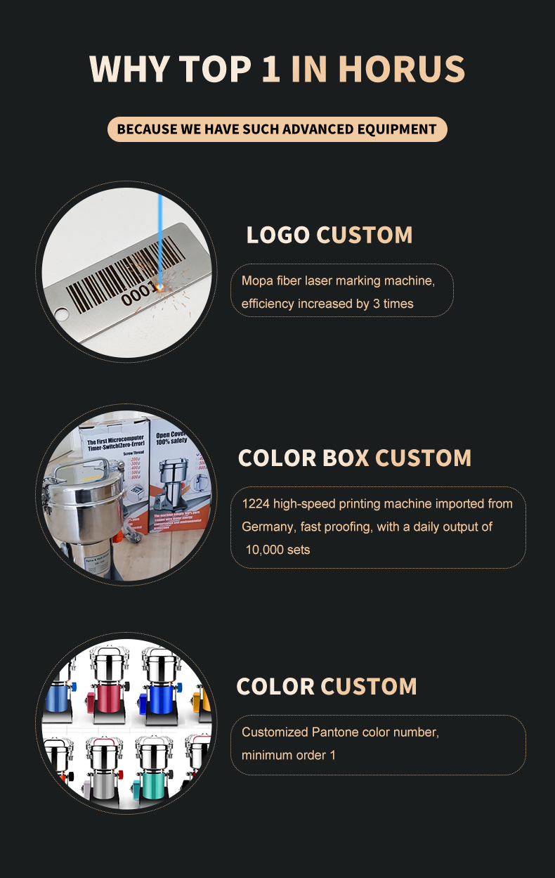 przemysłowy młynek do przypraw