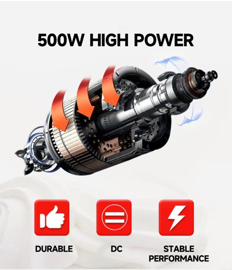 Mąka Do Ciasta Mikser