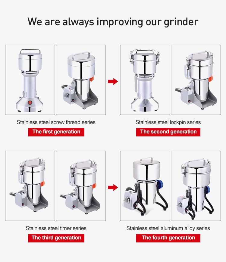 młynek do mielenia elektryczny