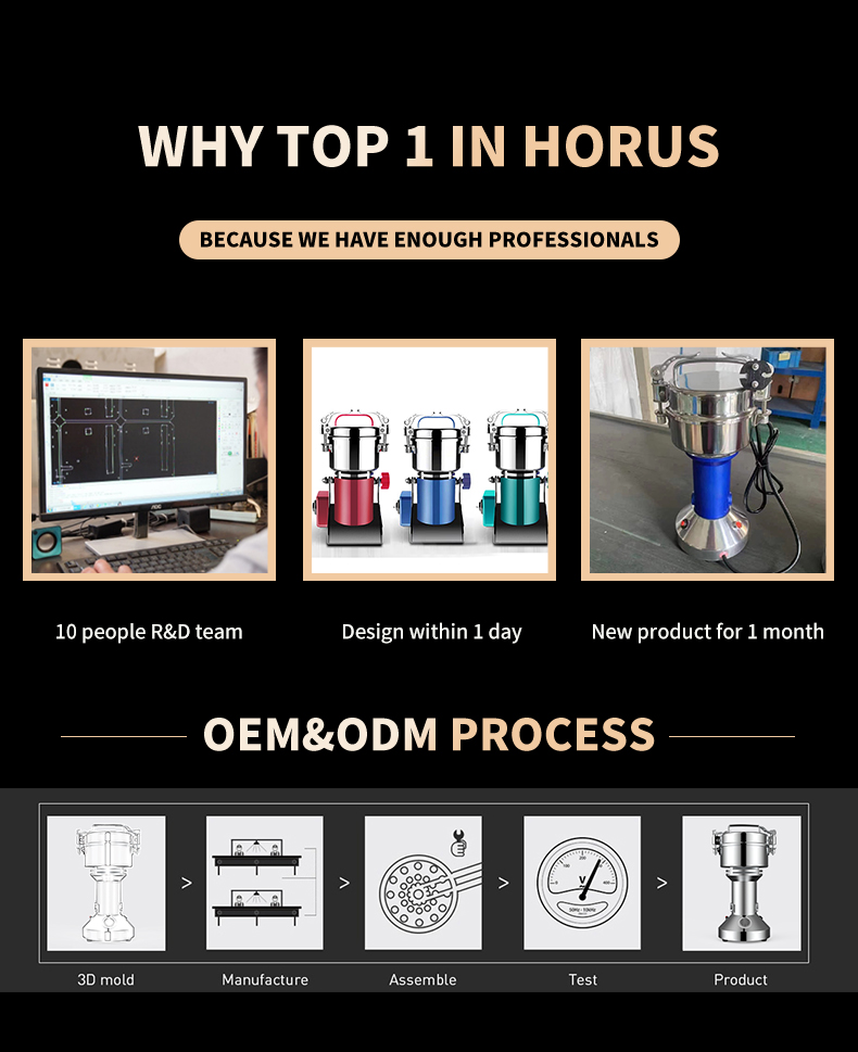 szlifierka ze stali nierdzewnej